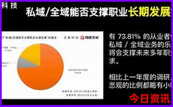 适合长期居住又低消费的小镇